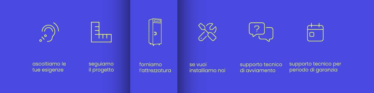 Soluzioni di refrigerazione industriale per settore ho.re.ca