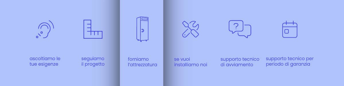 Soluzioni di refrigerazione industriale per settore ho.re.ca